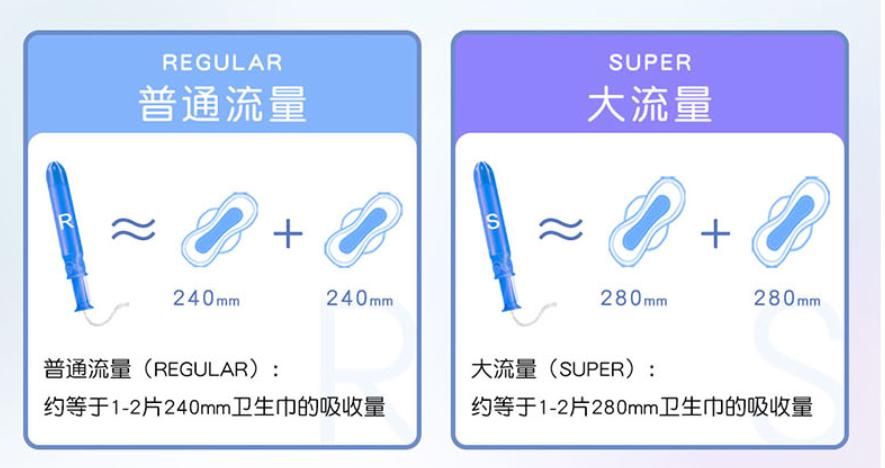 生理期姨妈巾好用推荐,比姨妈巾更好用的东西