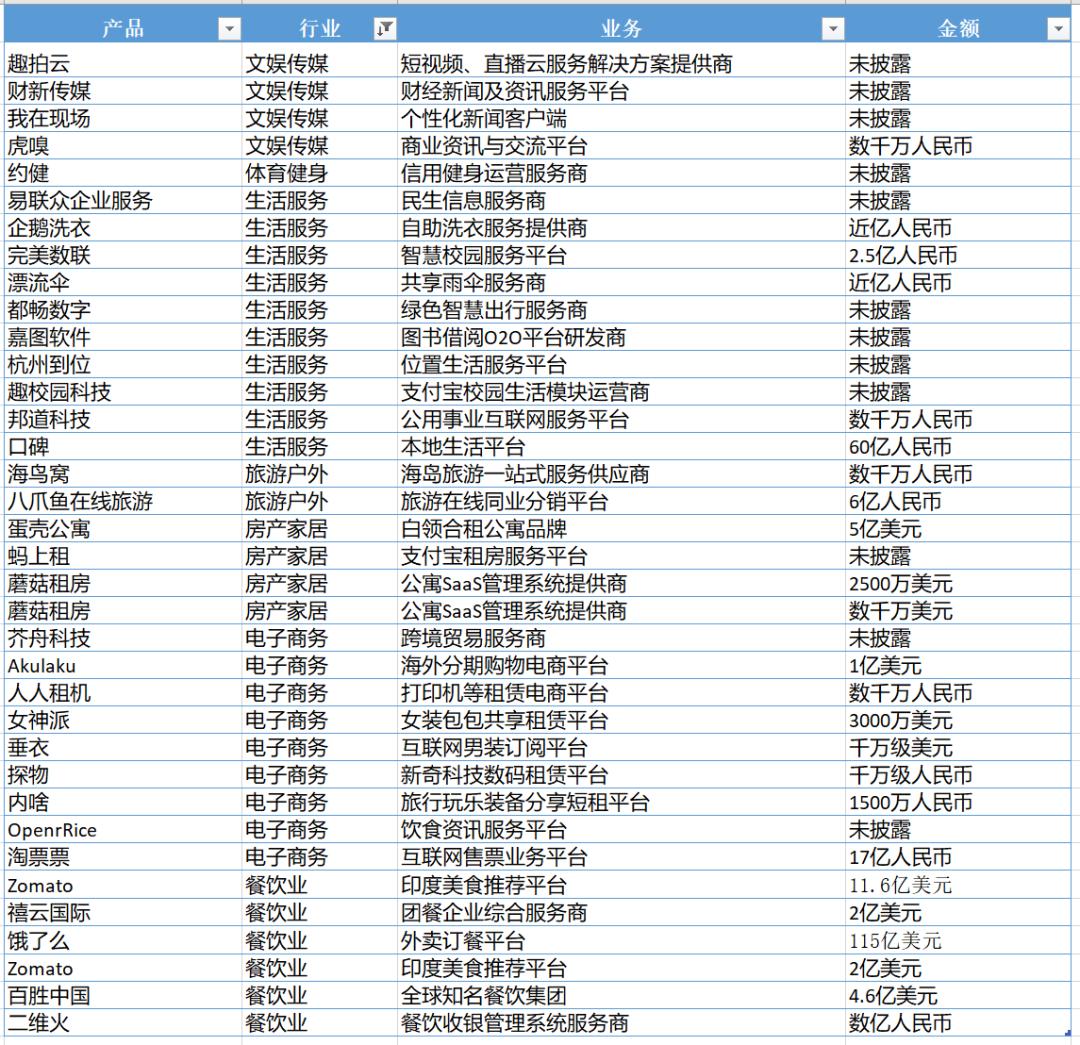 15万亿蚂蚁集团估值逻辑拆解,蚂蚁集团3000亿