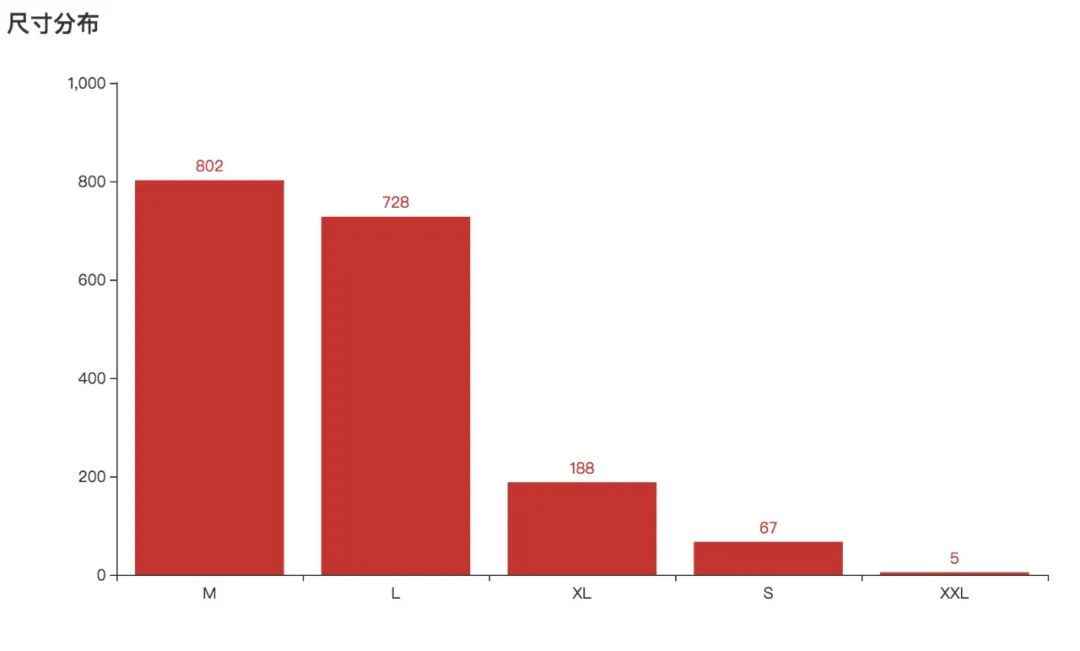 严选文胸,严选薄款美背文胸