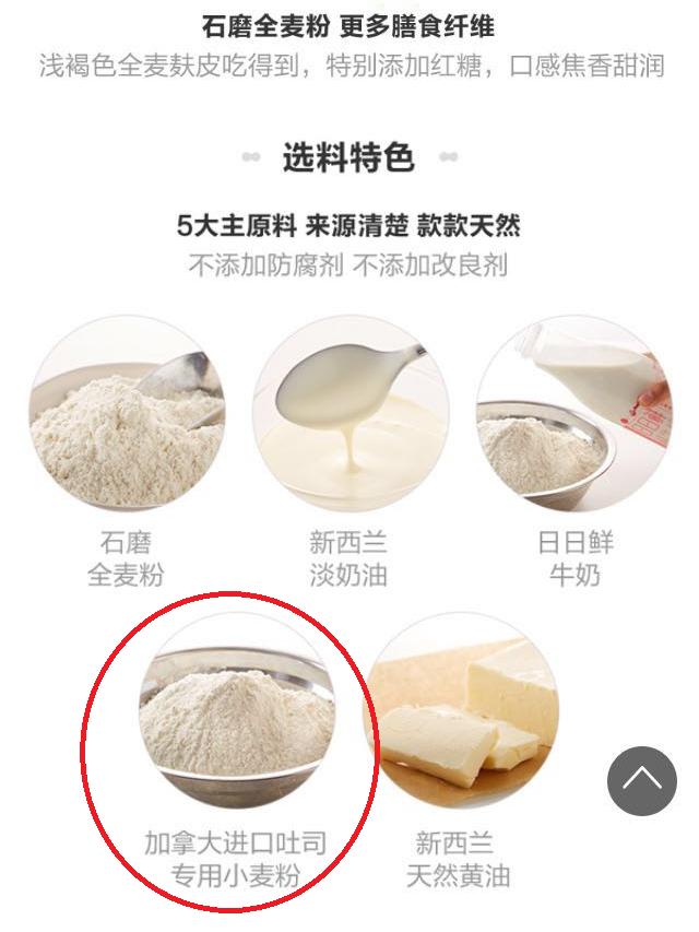 你买的全麦面包“不正宗”?官方提醒→