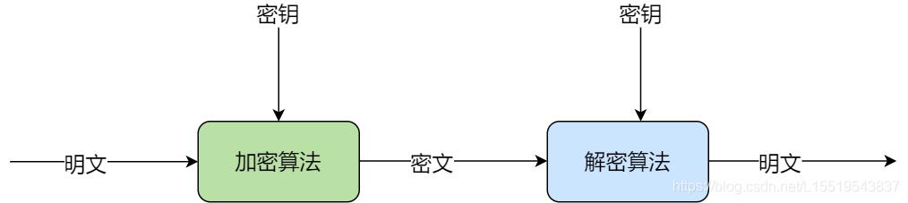 后端技术入门教学,后端技术的十八年风雨
