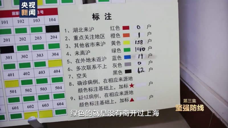 同心战役在行动视频,同心战疫第四集