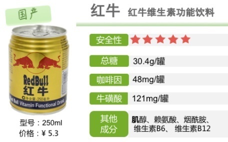 有没有对身体无害的添加剂,喝什么饮料不含添加剂的