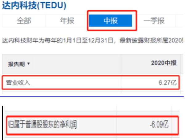 达内教育退费是真的吗,达内教育不给退费