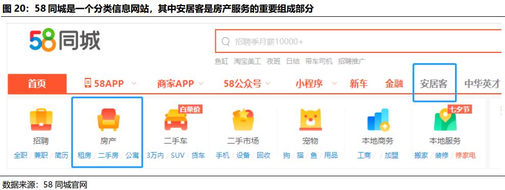 贝壳找房每天成交数据是真的吗,国君研产业视察