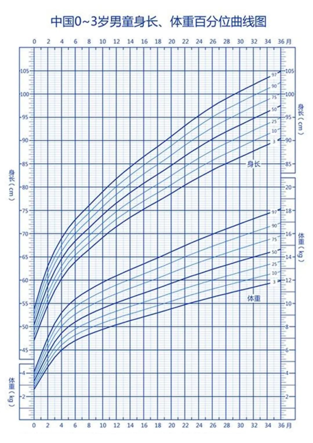 专家支招挑食孩子饮食,纠正孩子挑食偏食营养师有技巧