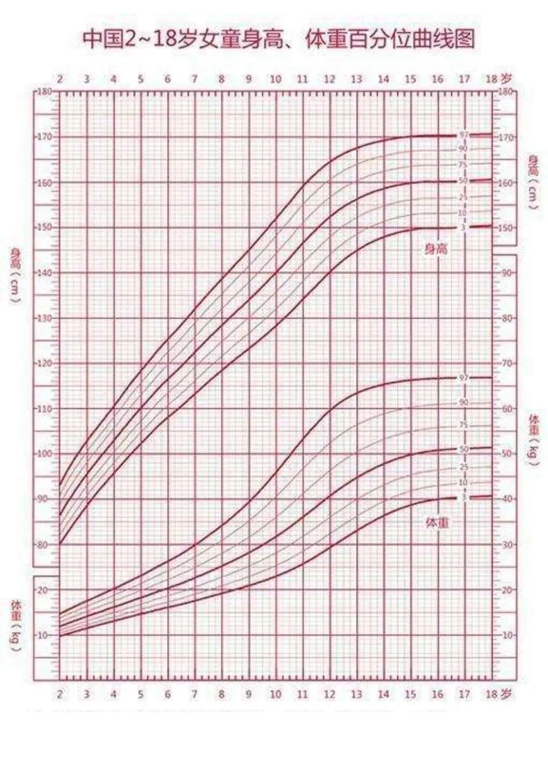 专家支招挑食孩子饮食,纠正孩子挑食偏食营养师有技巧