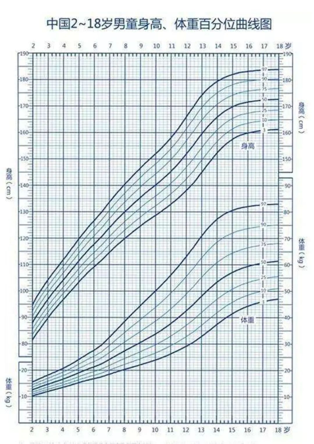 专家支招挑食孩子饮食,纠正孩子挑食偏食营养师有技巧