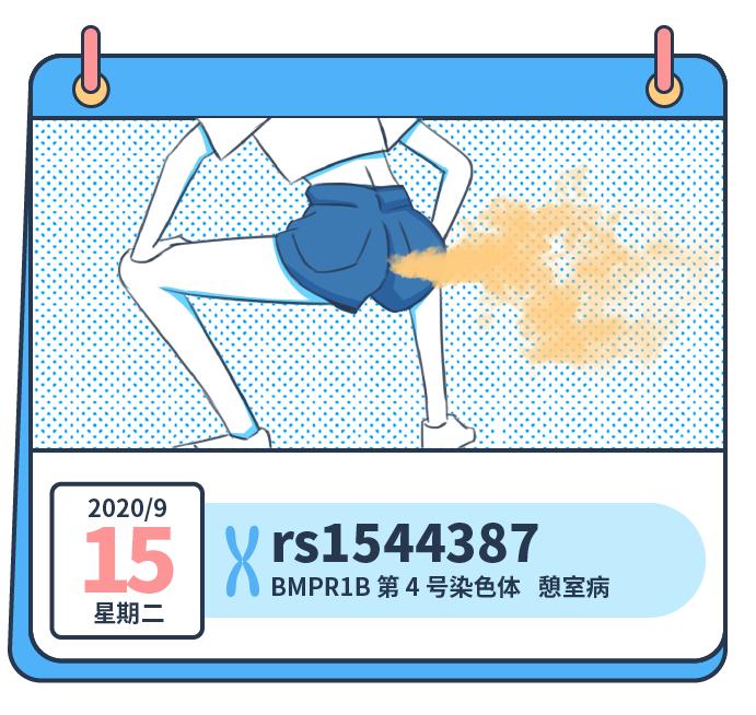 怎么改善憋屁坏习惯,如何科学有效的憋屁