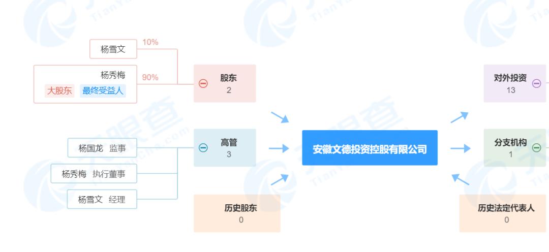 罗生门退市了吗,罗生门为什么解散