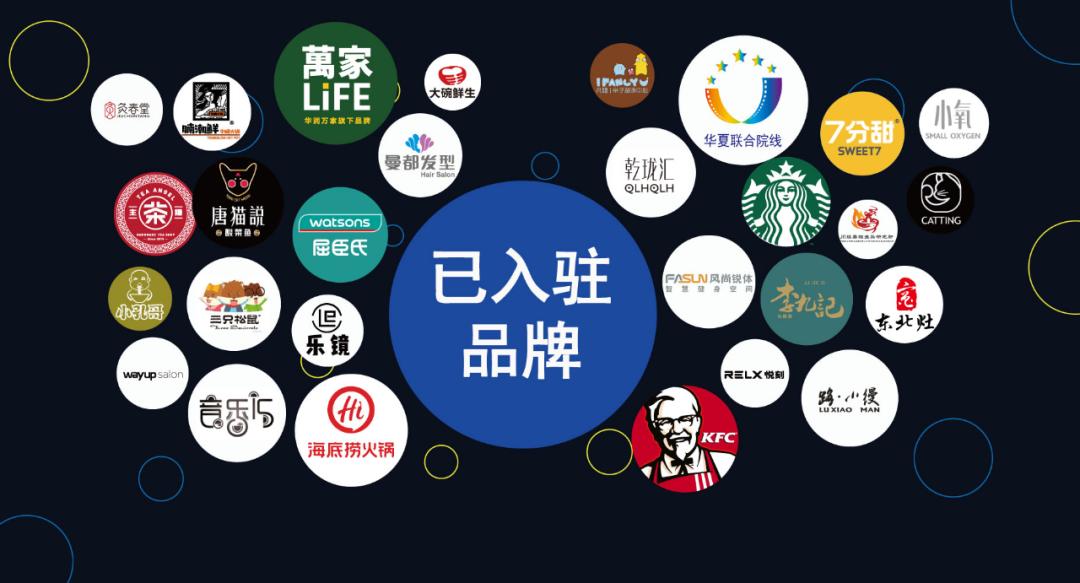 杭州奥克斯广场业态分布图,杭州奥克斯广场开业