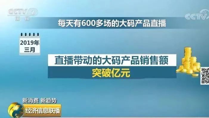 大码经纪人转行直播,明星为什么转行直播带货