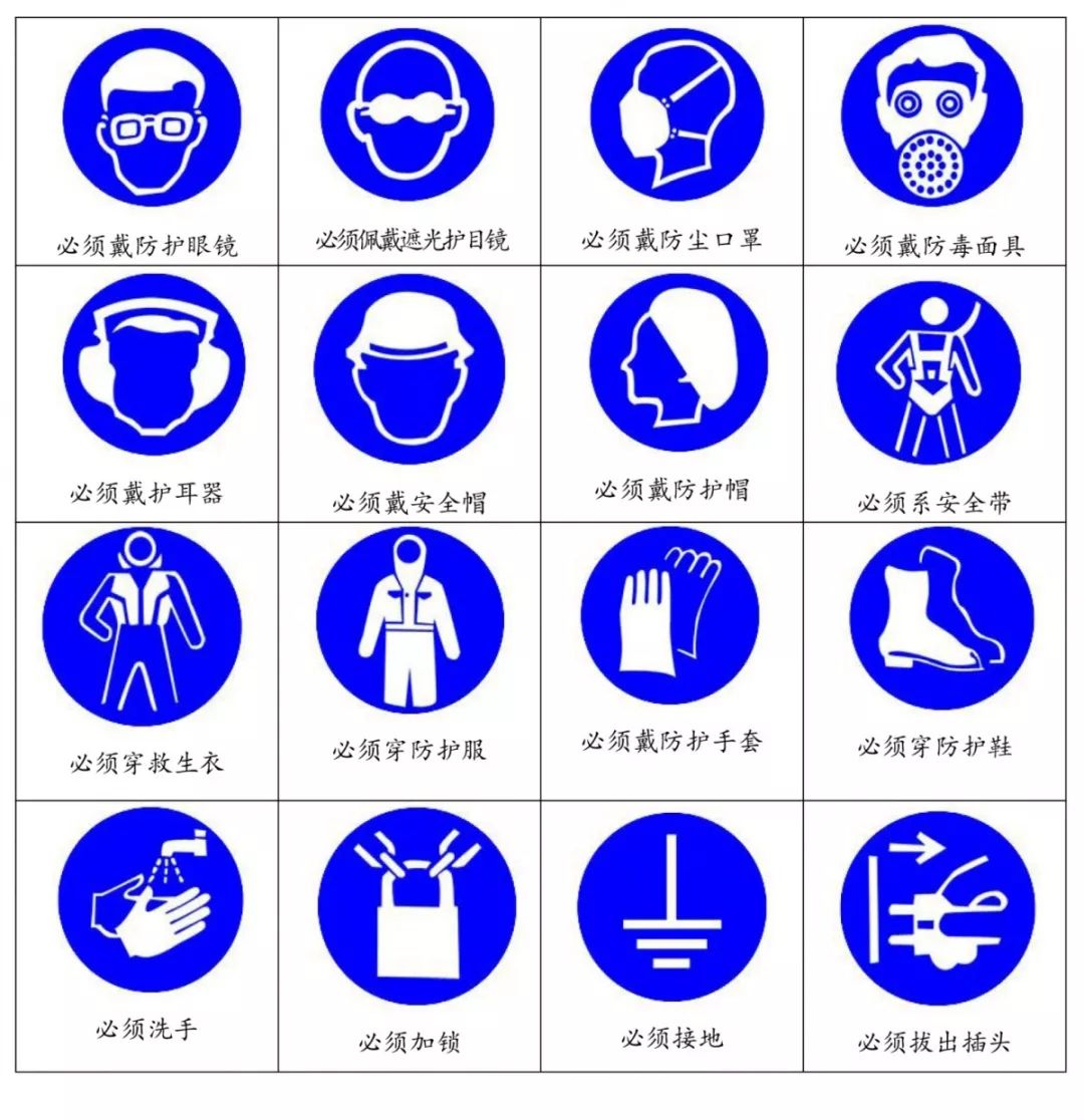 四色图属于什么安全标识,安全四色图分别代表什么