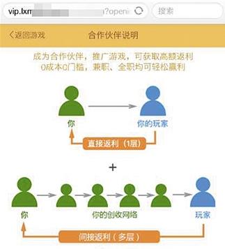 赌一赌摩托变路虎下一句,赌一赌摩托变路虎顺口溜