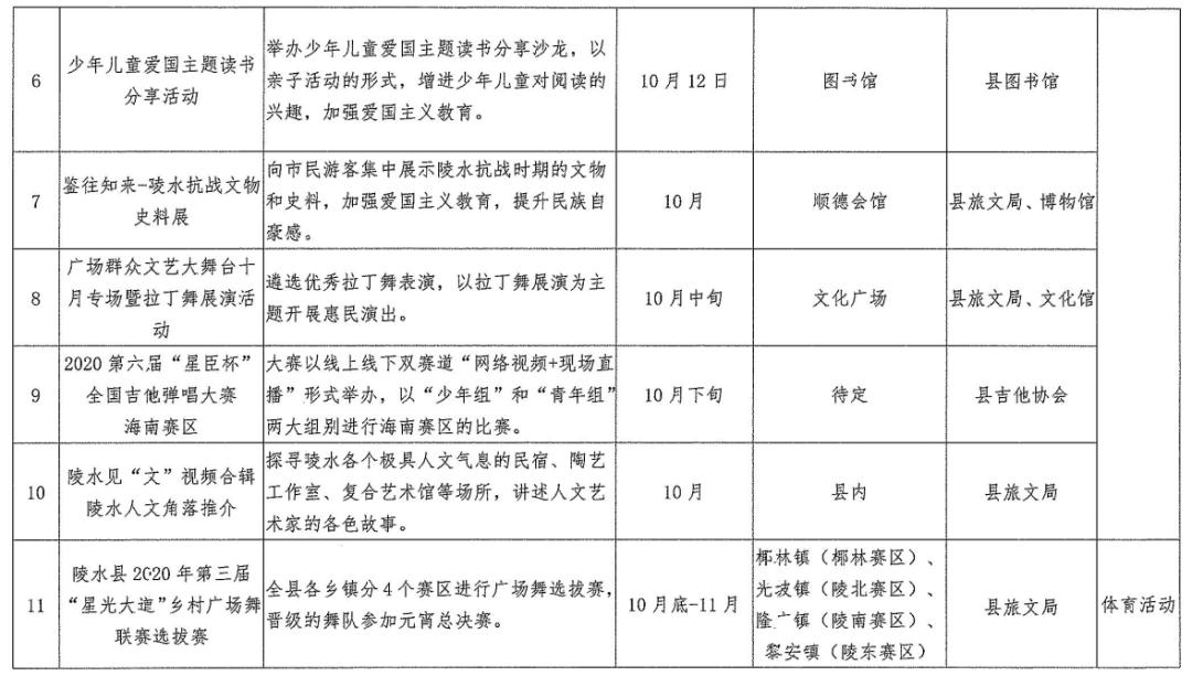 陵水旅游日活动,陵水国庆节旅游活动