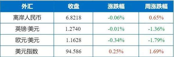 国际贵金属24小时实时行情走势图,贵金属行情实时分析2022年5月