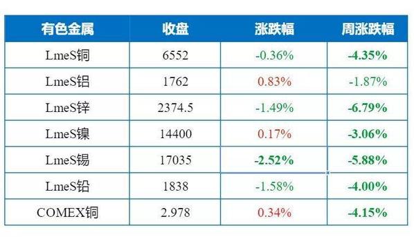 国际贵金属24小时实时行情走势图,贵金属行情实时分析2022年5月