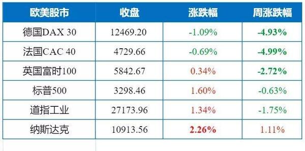 国际贵金属24小时实时行情走势图,贵金属行情实时分析2022年5月