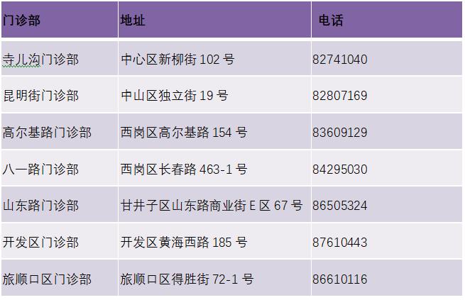 扩散周至县中医院最新公告,扩散最新信息