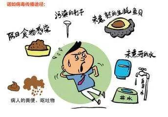 成都幼儿园集中呕吐腹泻,幼儿园集体呕吐腹泻后续