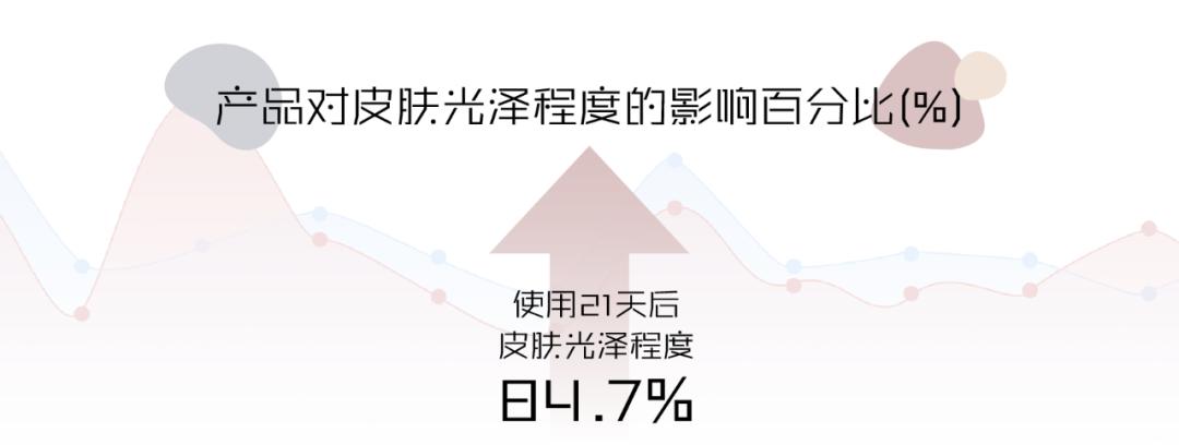 实验室大牌护肤品测评红黑榜,美肤宝贵妇面霜测评