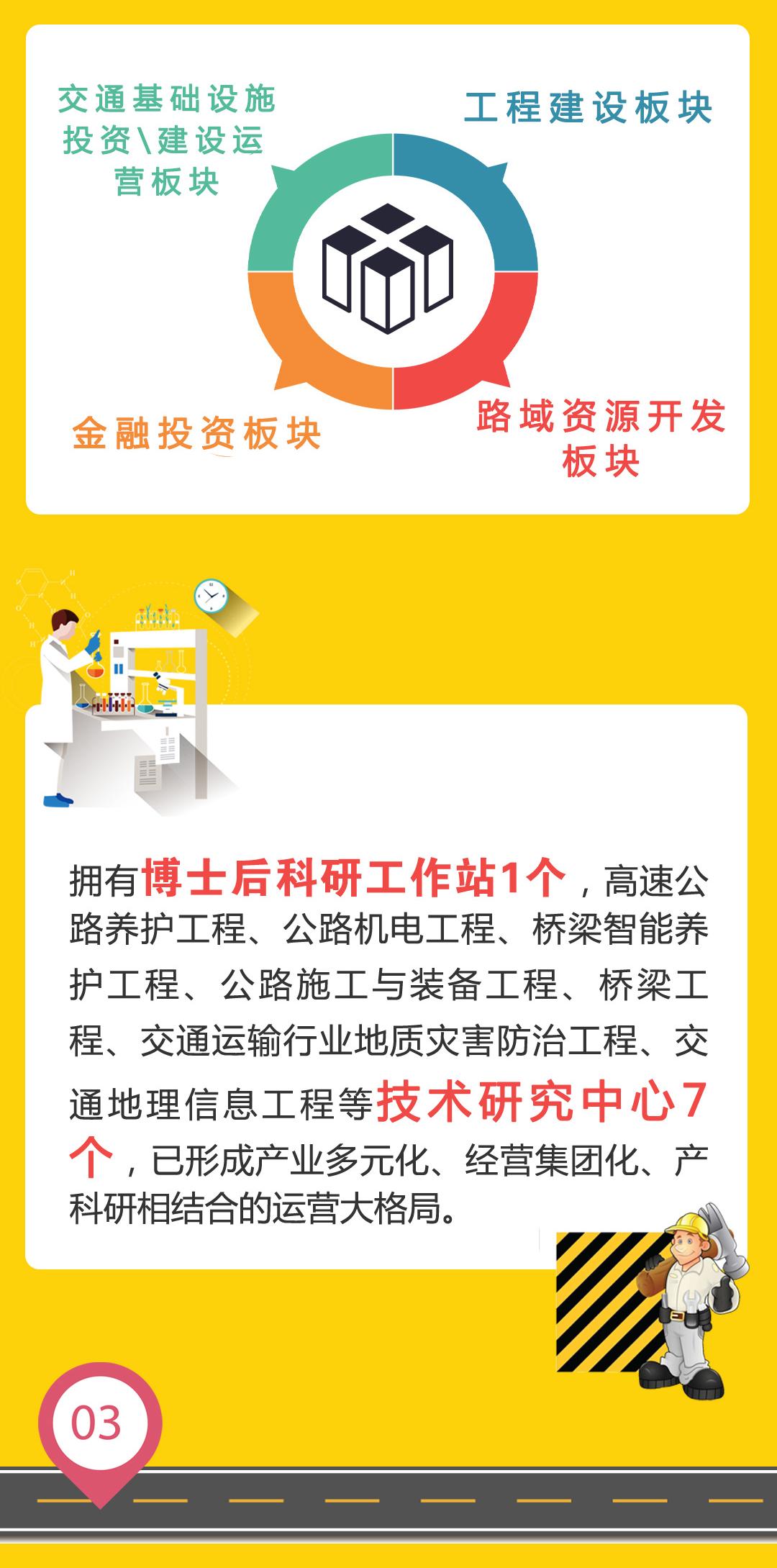 江西省高速集团上饶管理中心招聘,山东高速集团招聘742人公告