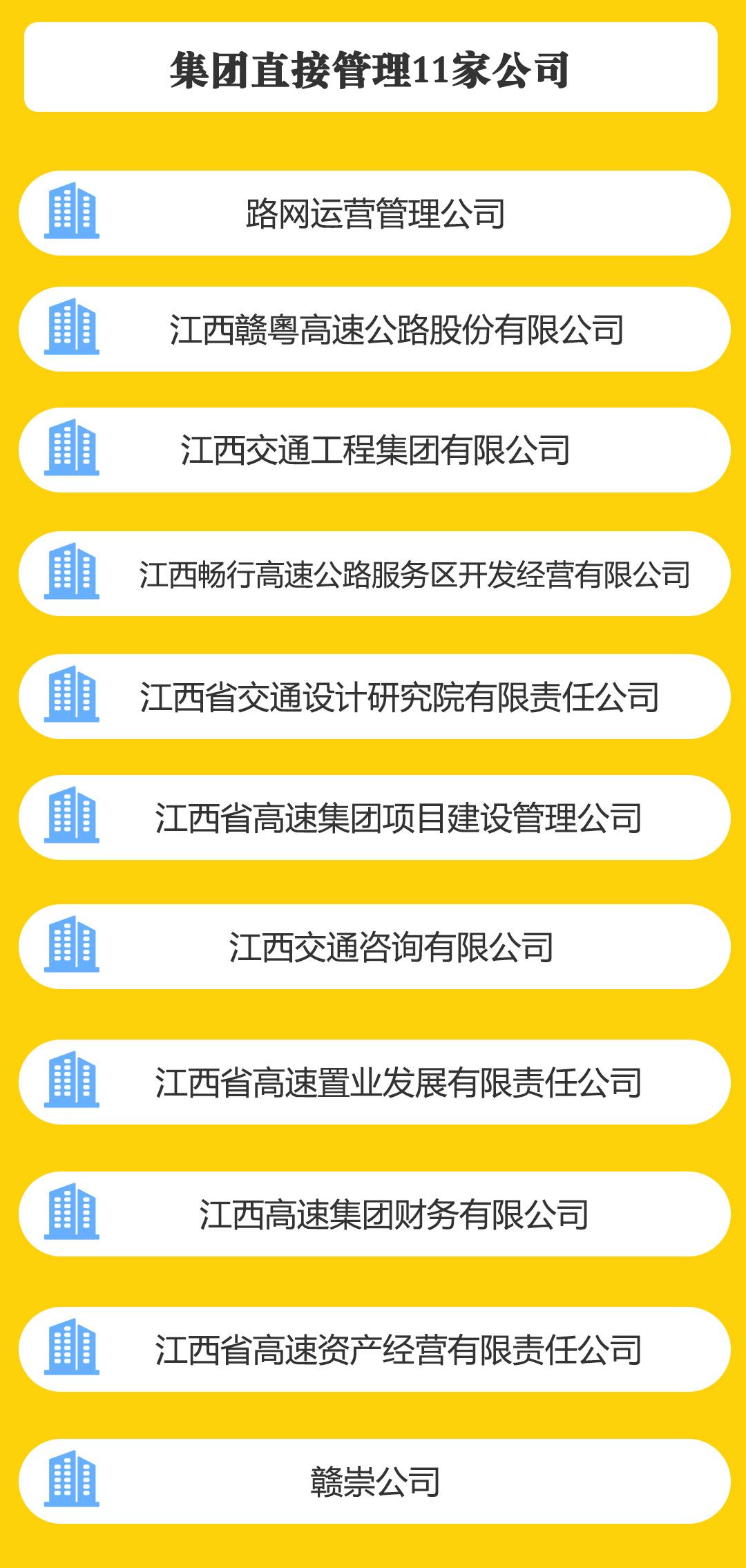 江西省高速集团上饶管理中心招聘,山东高速集团招聘742人公告