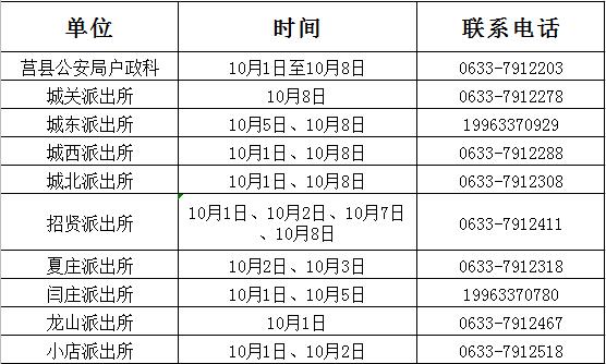 收藏！供电、供气、户政、车票……国庆假期你可以这样办业务