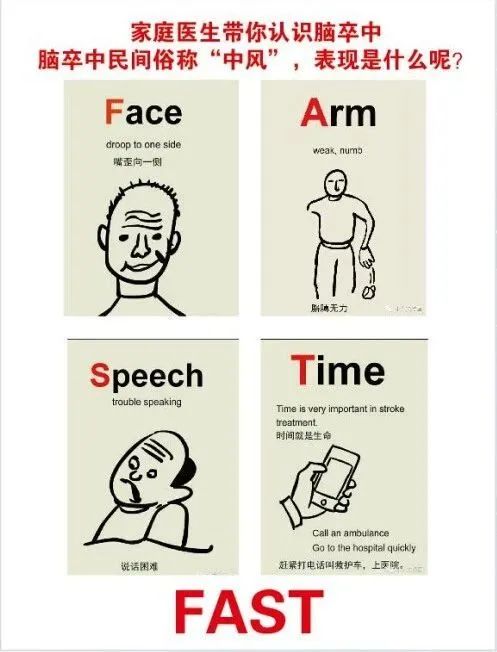 脑中风看哪科门诊,深圳哪个医院治疗脑中风最好