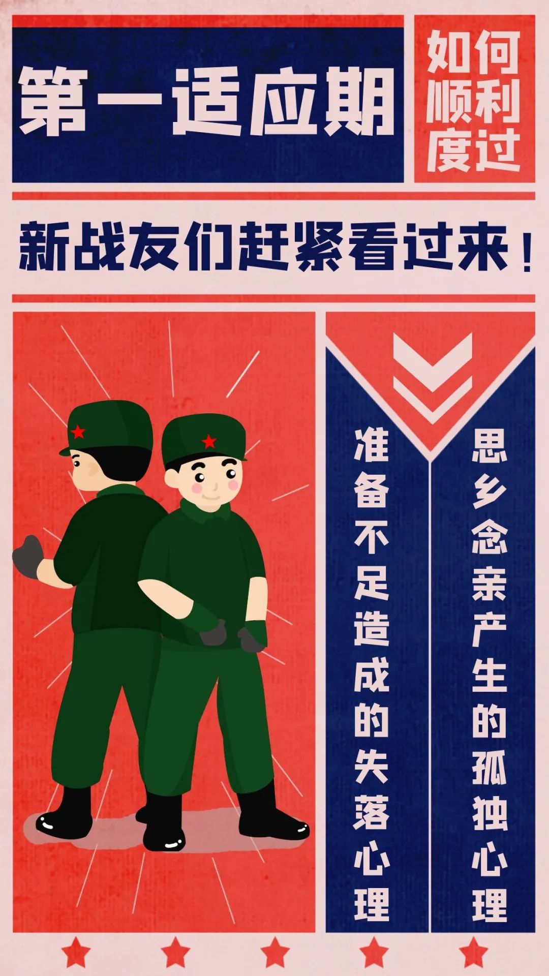 军医新兵入伍第一天,新兵怎么快速适应连队生活