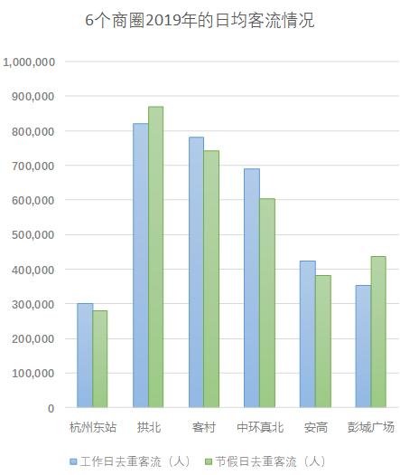德基烂尾,德基烂尾楼