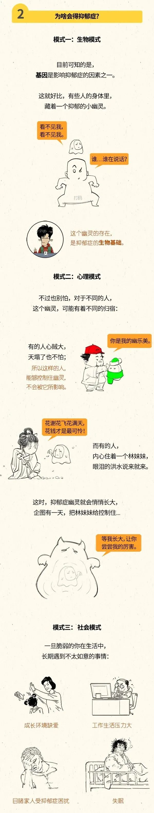 世界精神卫生日应该怎么做,世界精神疾病卫生日