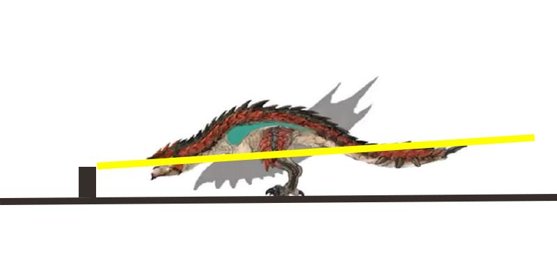 弓箭使用次数,弓箭使用制度