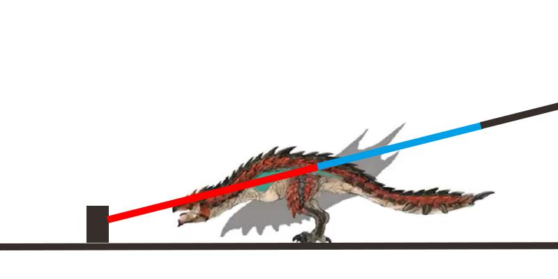 弓箭使用次数,弓箭使用制度