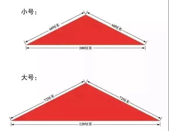 你好红领巾少先队活动记录,你好红领巾一年级主题班会