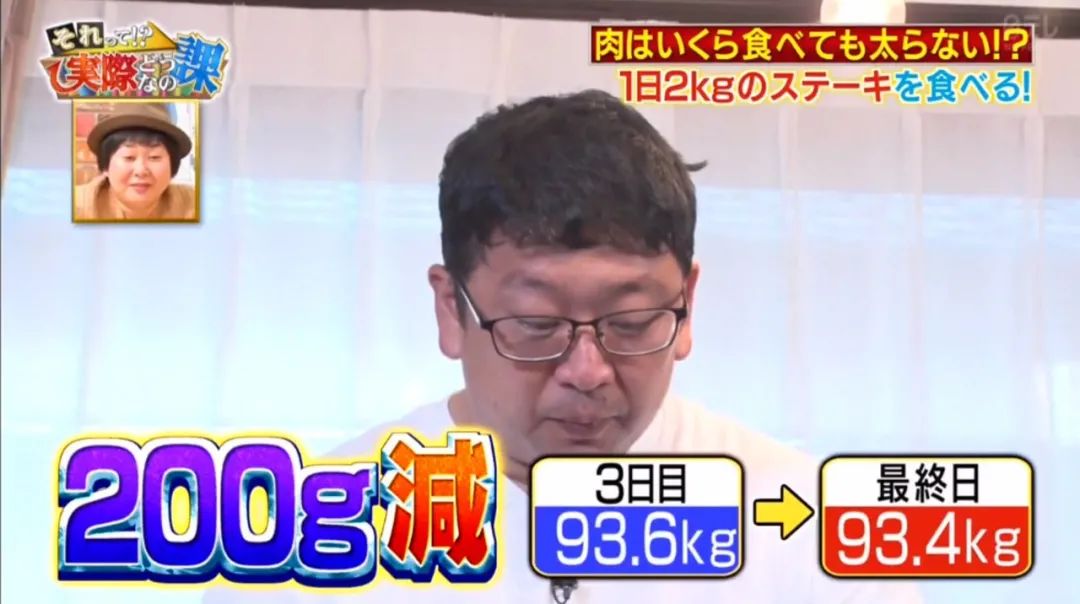 连续三天只吃500大卡,连续30天只吃肉不吃素真实实验