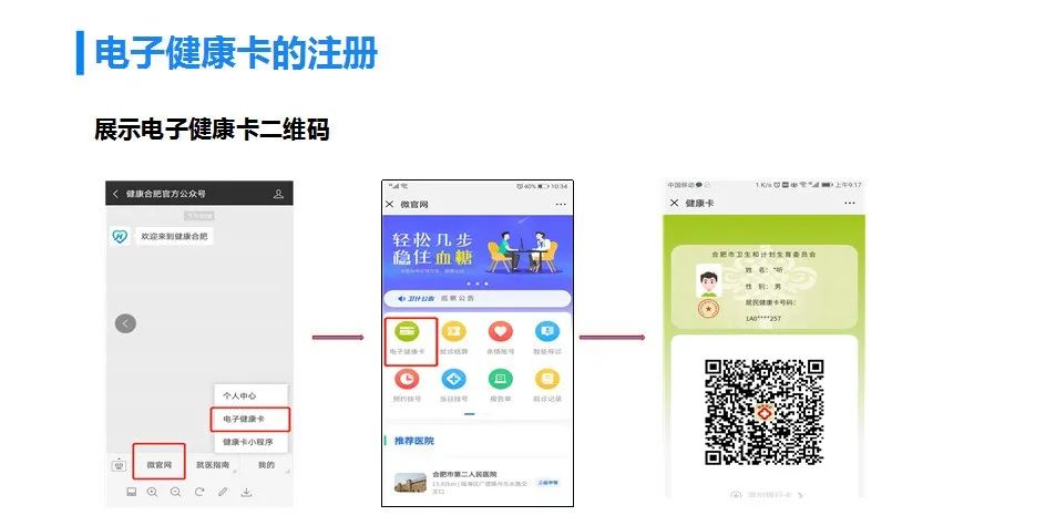 医疗惠民政策县医院,县医院搬新医院了吗