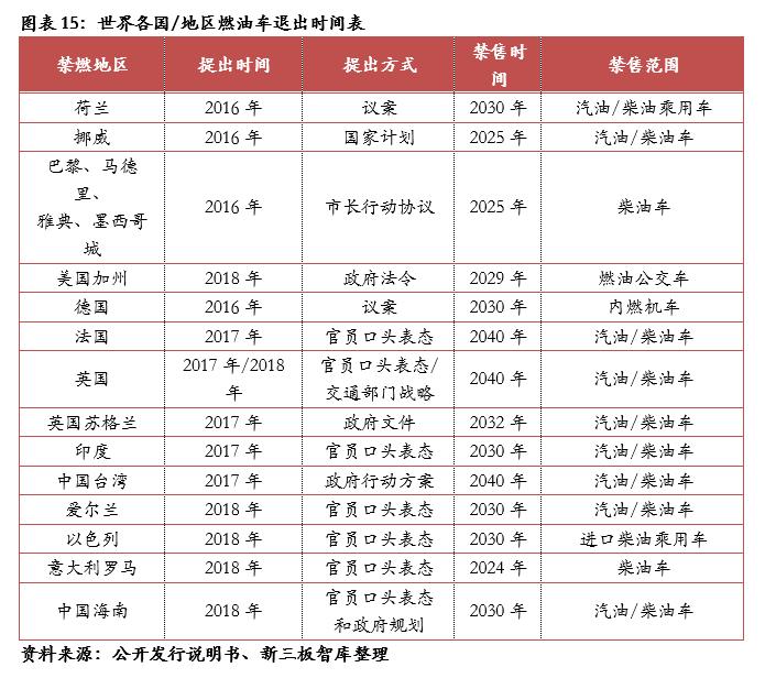 泰祥股份核心技术,833874泰祥股份