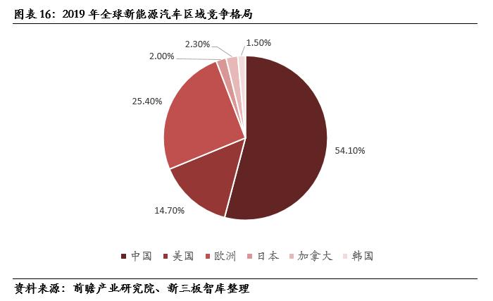 泰祥股份核心技术,833874泰祥股份