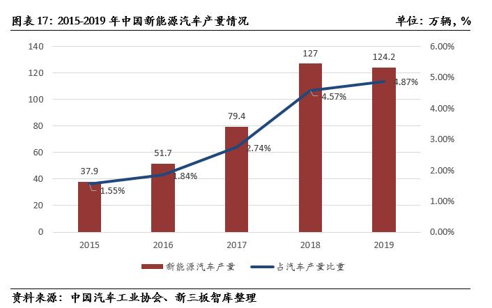 泰祥股份核心技术,833874泰祥股份
