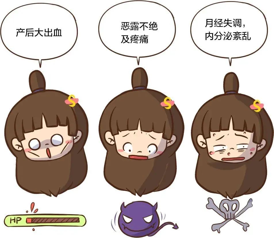 子宫复旧怎么治疗,子宫复旧不良的处理方法