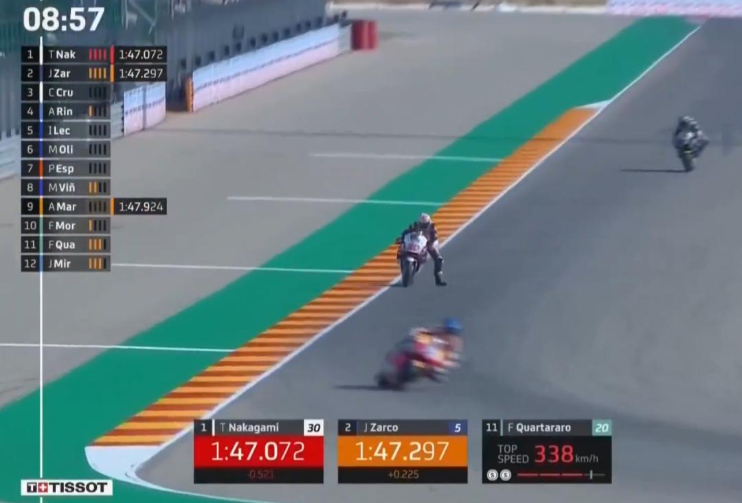 本田motogp到底有多强,狂侃motogp