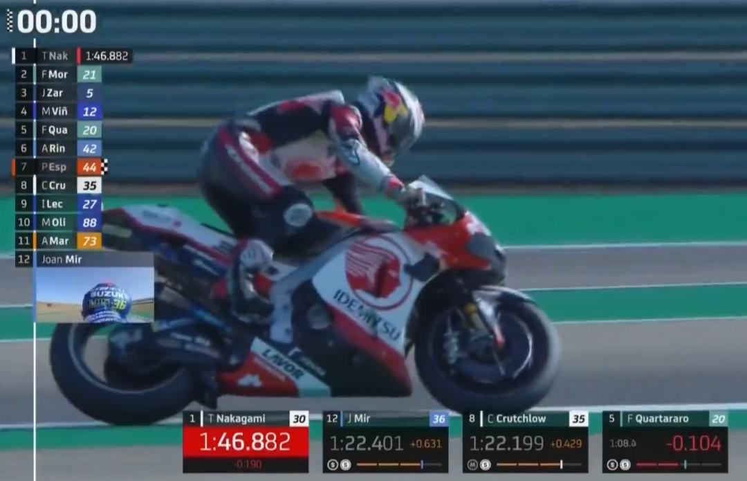 本田motogp到底有多强,狂侃motogp