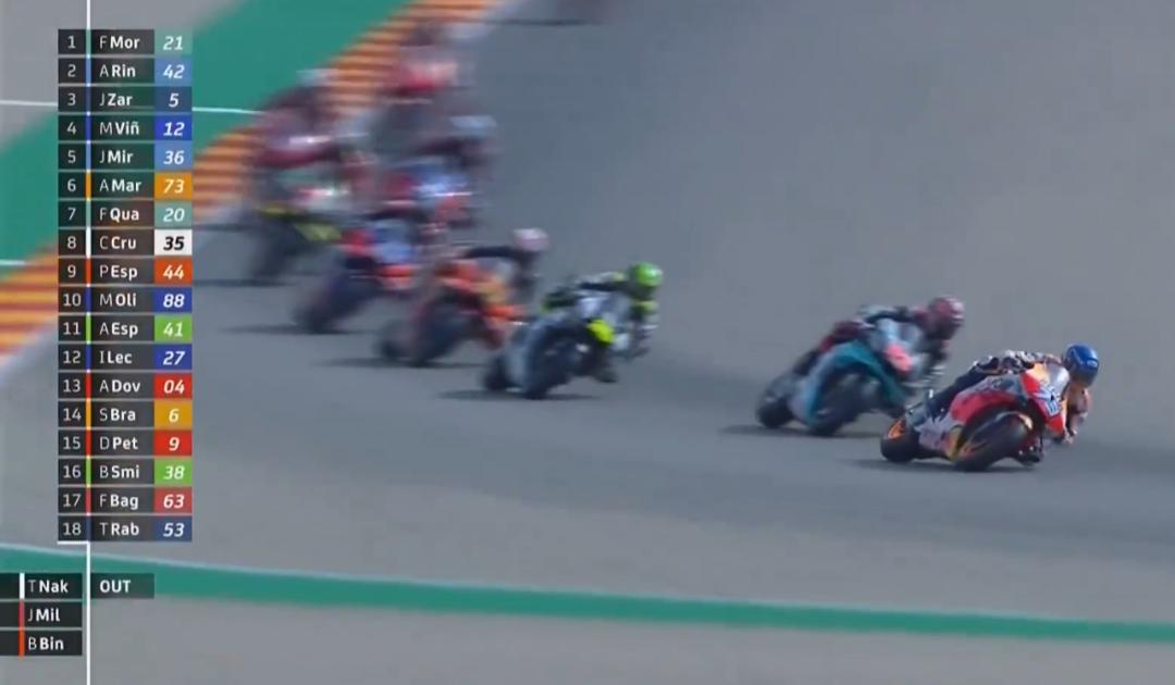 本田motogp到底有多强,狂侃motogp