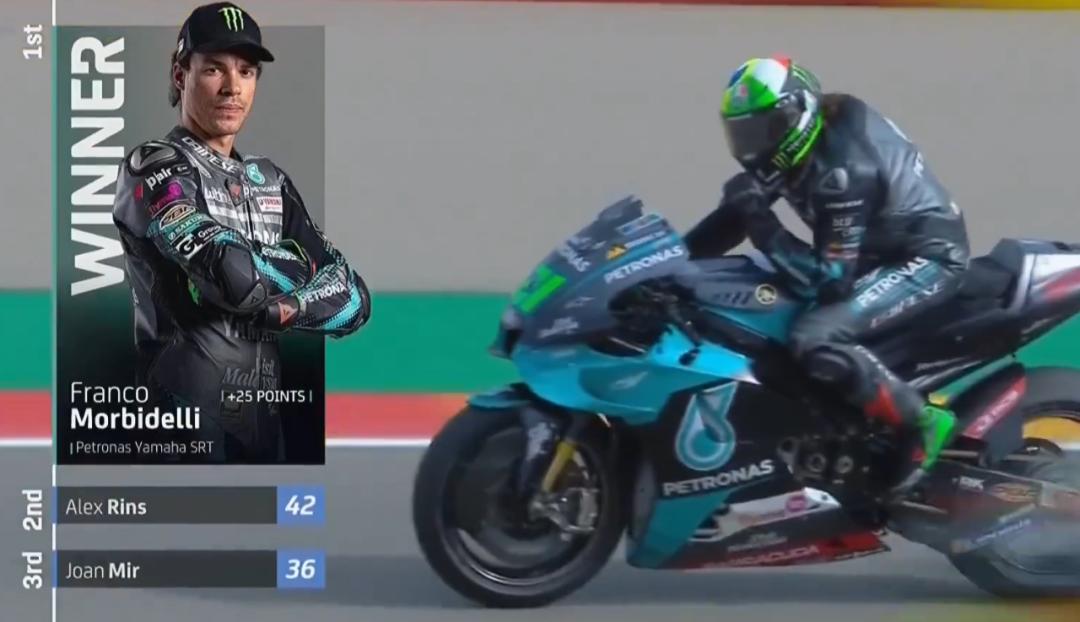 本田motogp到底有多强,狂侃motogp