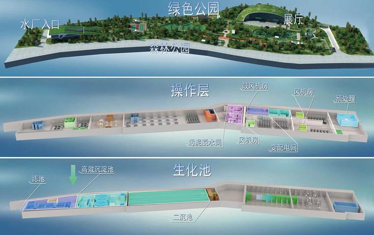 混改公司流程,企业混改七种模式