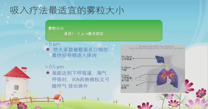 小儿雾化用药一览表,小儿雾化治疗的正确方法