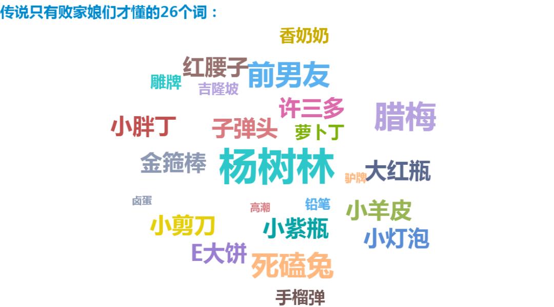 双11捧红尾款人，用户却不肯轻易剁手了丨用户运营洞察