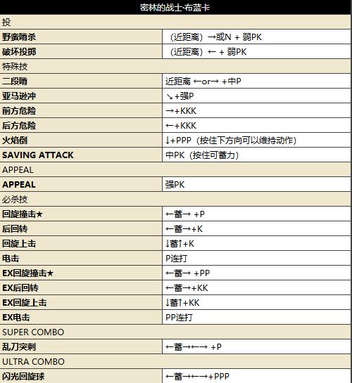 糖豆人什么时候火的,糖豆为什么被很多人吐槽
