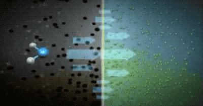 将污水变成饮料,把脏水变成饮料